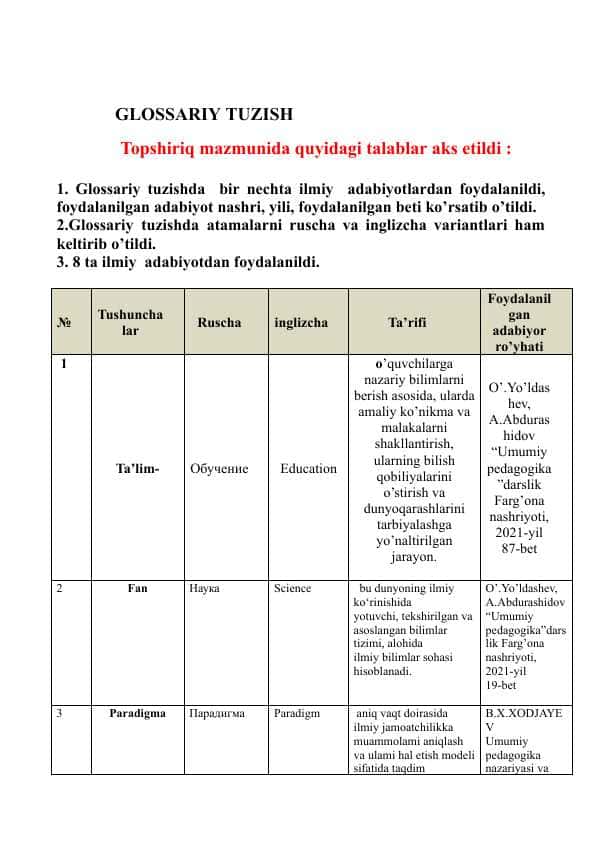Pedagogika oid glossariy