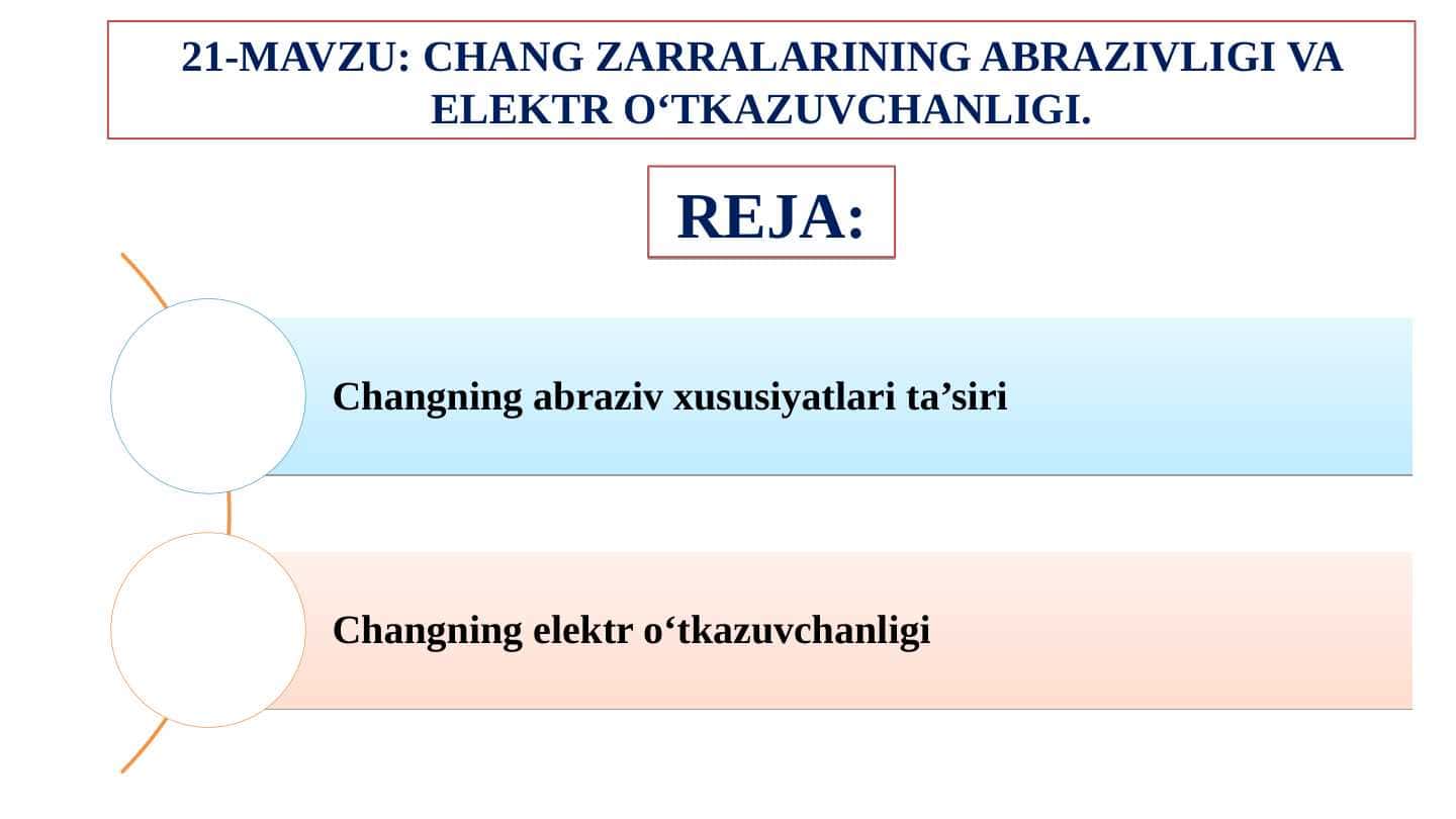 CHANG ZARRALARINING ABRAZIVLIGI VA ELEKTR O‘TKAZUVCHANLIGI