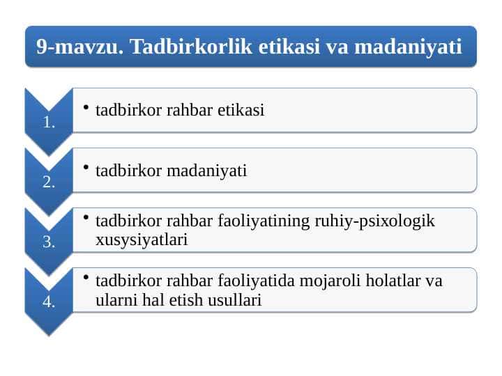 Kichik biznes va tadbirkorlik