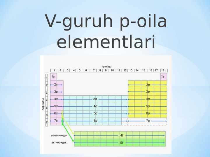 V-guruh p-oila elementlari