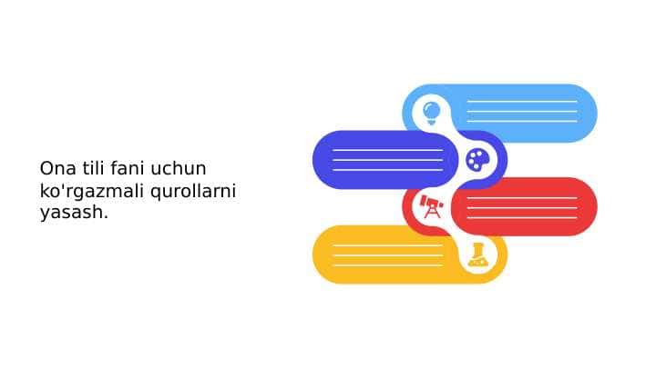 Ona tili fani uchun ko'rgazmali qurollarni yasash.