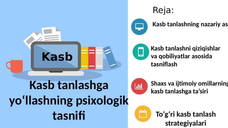 Kasb tanlashga yo‘llashning psixologik tasnifi 20.pptx