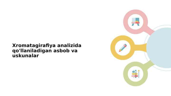 Xromatagirafiya analizida qo'llaniladigan asbob va uskunalar