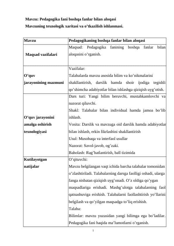 Pedagogika fani boshqa fanlar bilan aloqasi