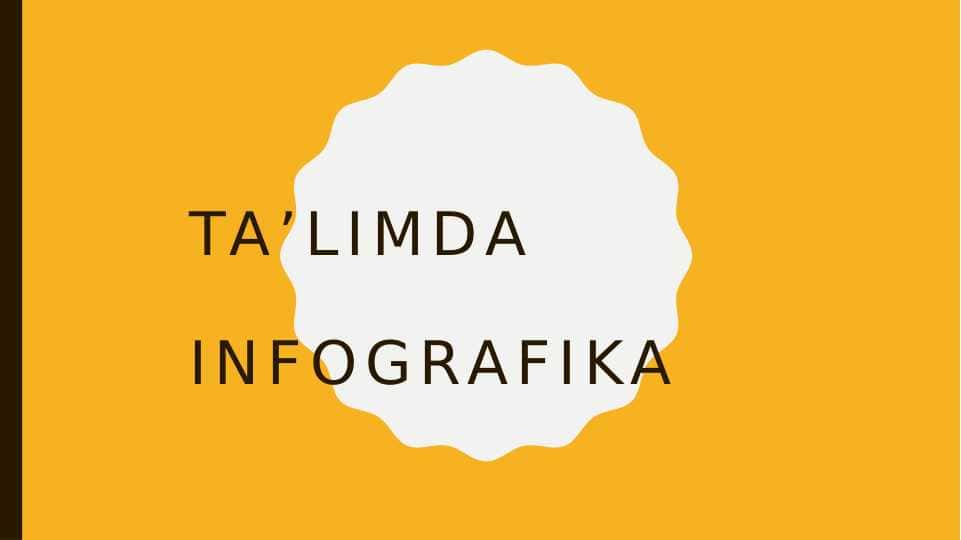 Ta’limda Infografika