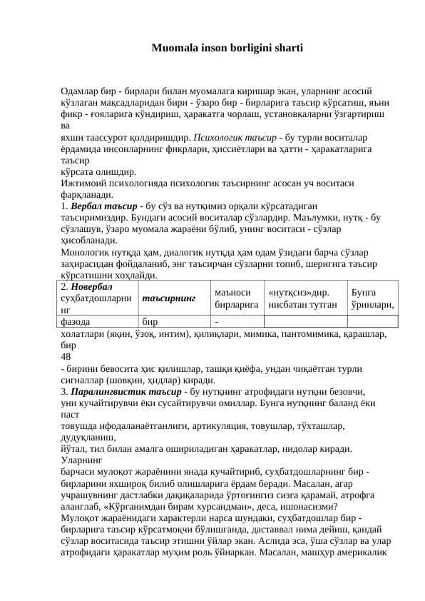 Muomala inson borligini sharti