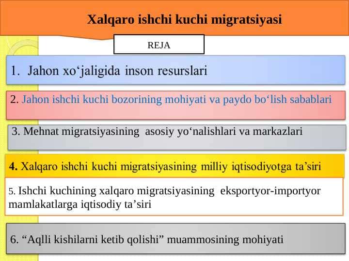 Хаlqаrо ishchi kuchi migrаtsiyasi pptx
