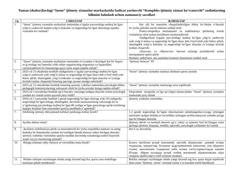 Kompleks ijtimoiy xizmat ko‘rsatuvchi Savol javoblari 2025