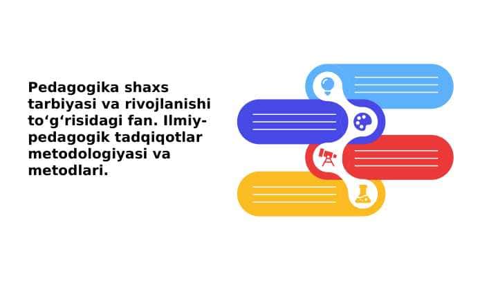 Pedagogika shaxs tarbiyasi va rivojlanishi toʻgʻrisidagi fan. Ilmiy-pedagogik tadqiqotlar metodologiyasi va metodlari.