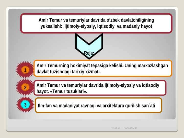 Amir Temur saltanatida davlat boshqaruvi