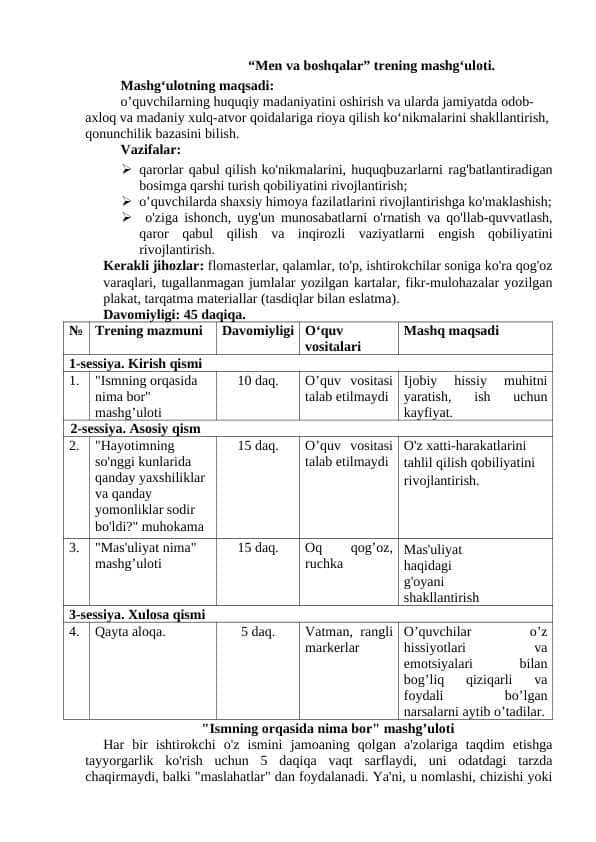 "Men va boshqalar" Trening ishlanma