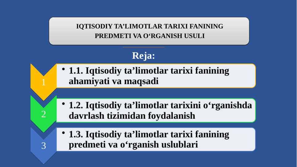 IQTISODIY TA’LIMOTLAR TARIXI FANINING PREDMETI VA O‘RGANISH USULI