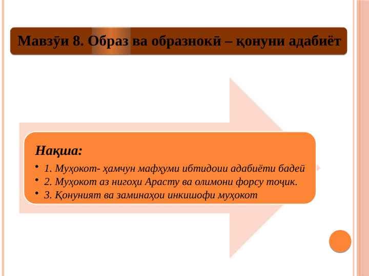 Образ ва образнокӣ – қонуни адабиёт