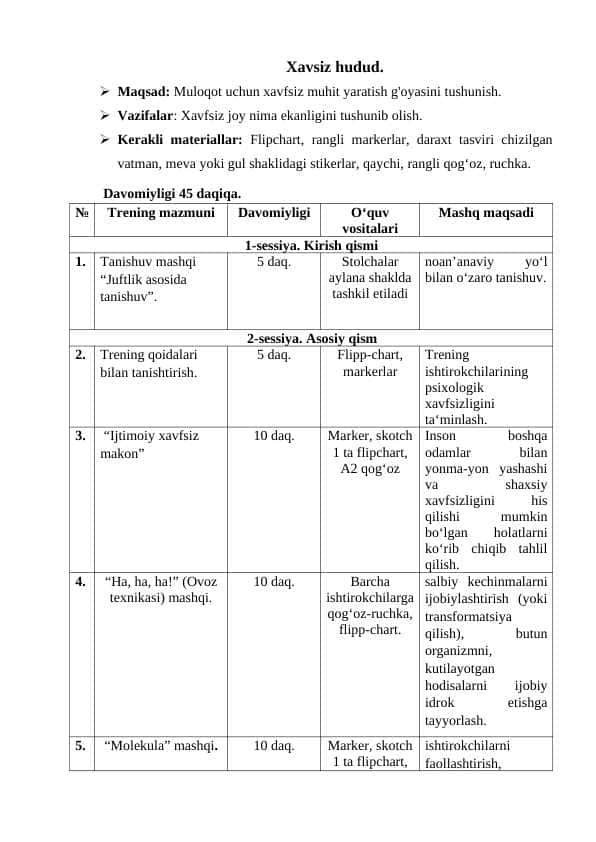 "Xavfsiz hudud" Trening ishlanma