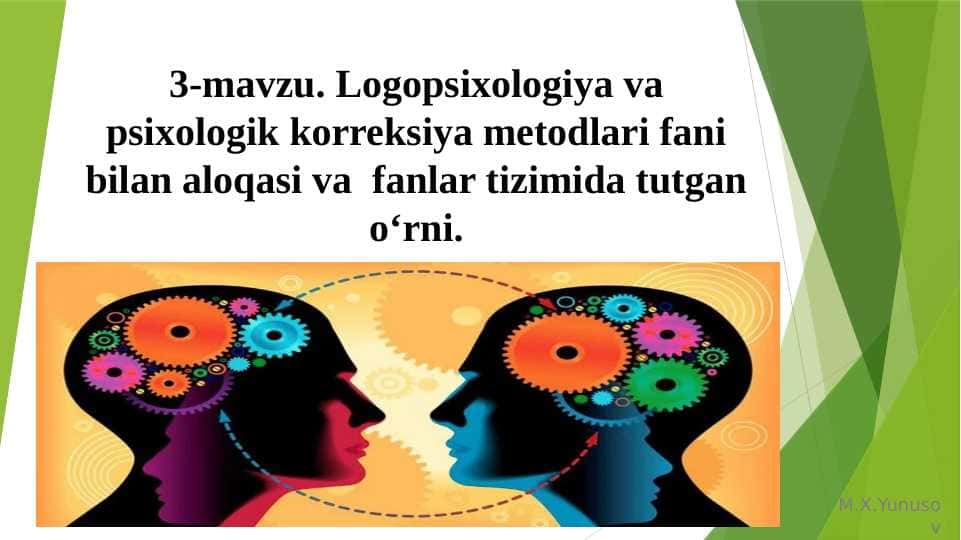 Logopsixologiya va psixologik korreksiya metodlari fani bilan aloqasi va fanlar tizimida tutgan o‘rni.