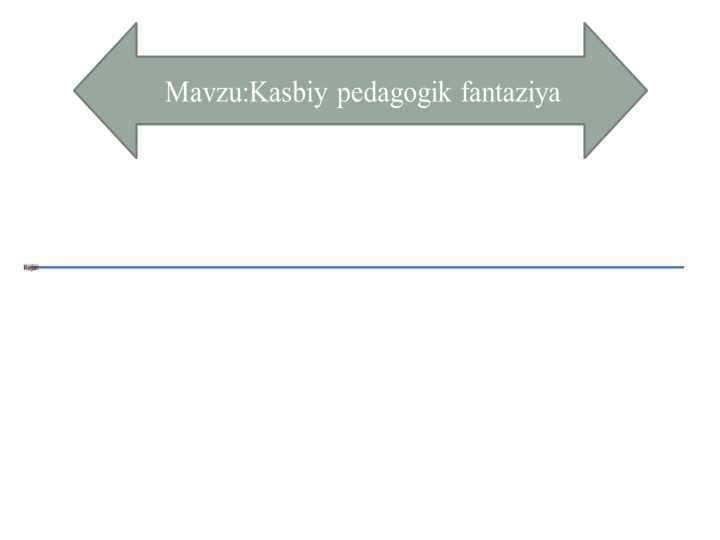 Kaspiy pedagogik fantaziya.