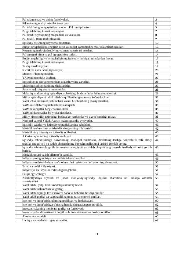 iqtisodiyot yo'nalishidagilar uchun savolnoma javoblari 101-150 gacha