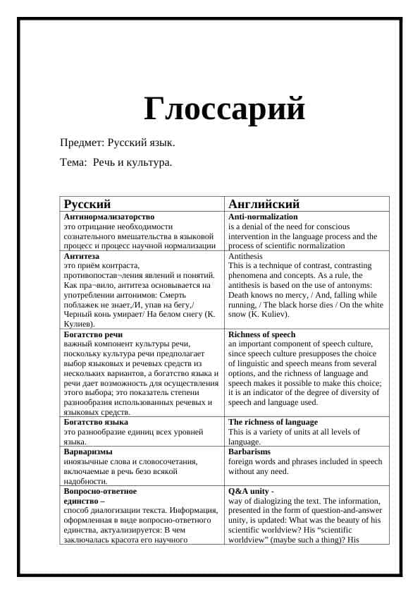 Тема: Речь и культура.
