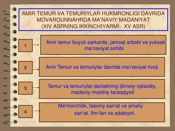 AMIR TEMUR VA TEMURIYLAR HUKMRONLIGI DAVRIDA MOVAROUNNAHRDA MA’NAVIY MADANIYAT (XIV ASRNING IKKINCHIYARMI -XV ASR)
