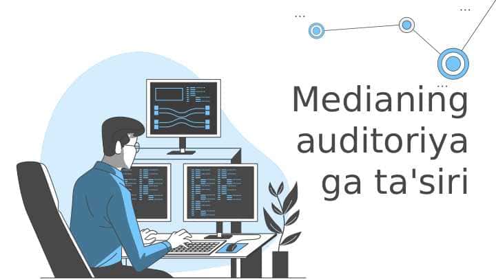 Medianing auditoriyaga ta'siri