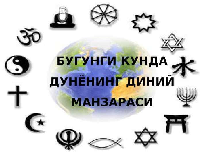 БУГУНГИ КУНДА ДУНЁНИНГ ДИНИЙ МАНЗАРАСИ
