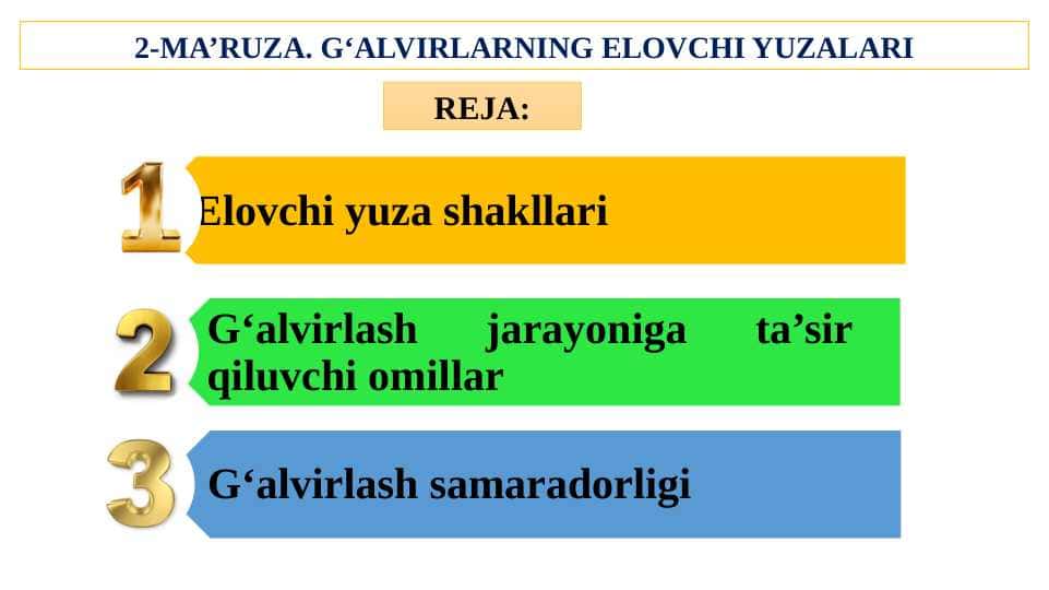 G‘ALVIRLARNING ELOVCHI YUZALARI