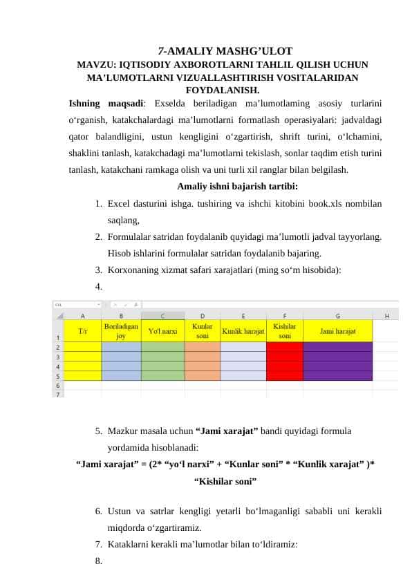 IQTISODIY AXBOROTLARNI TAHLIL QILISH UCHUN MA’LUMOTLARNI VIZUALLASHTIRISH VOSITALARIDAN FOYDALANISH.