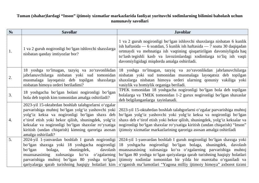 Argos test savollari javoblari bilan