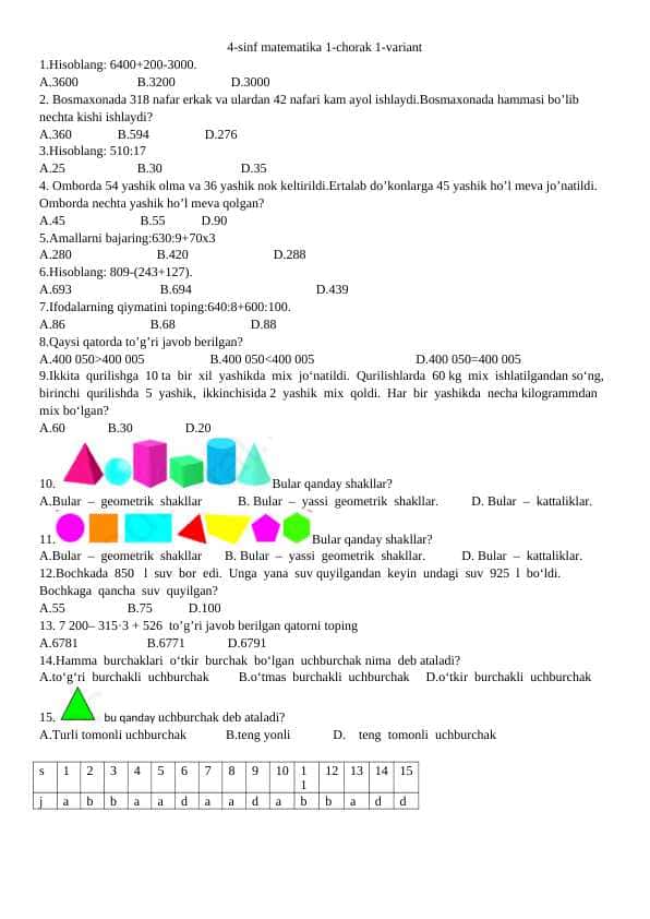 4-sinf matematika