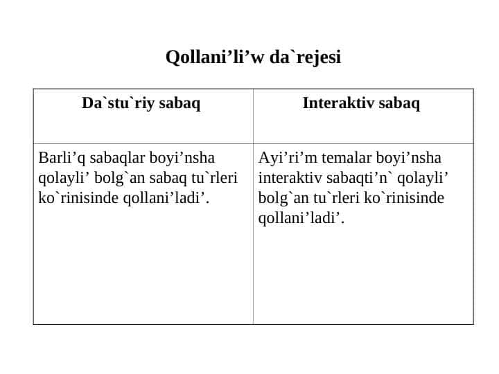 Inter ta'lim
