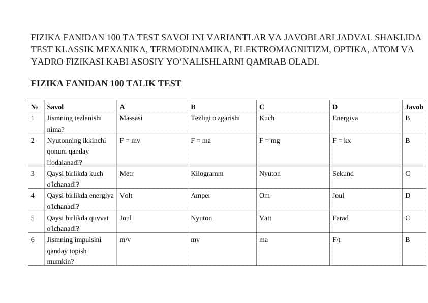 FIZIKA FANIDAN 100 TA TEST