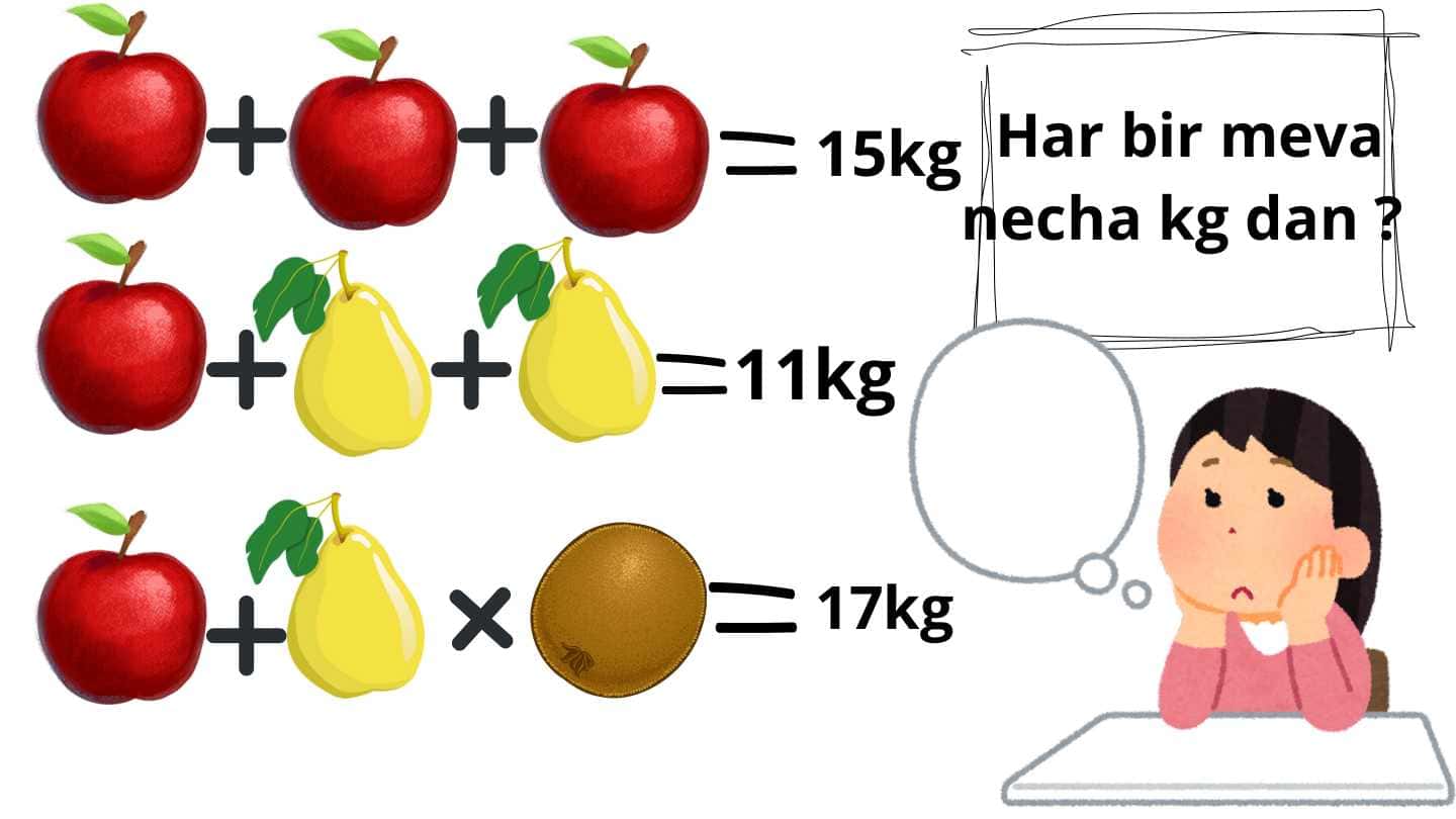 Boshlang‘ich sinflar uchun rasmli topshiriqlar to‘plami