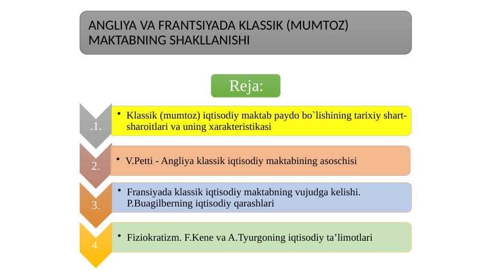 ANGLIYA VA FRANTSIYADA KLASSIK (MUMTOZ) MAKTABNING SHAKLLANISHI