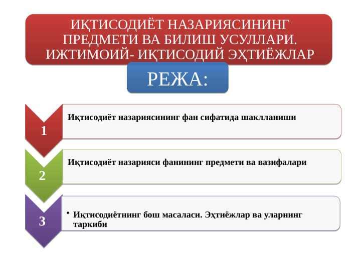ИҚТИСОДИЁТ НАЗАРИЯСИНИНГ ПРЕДМЕТИ ВА БИЛИШ УСУЛЛАРИ. ИЖТИМОИЙ- ИҚТИСОДИЙ ЭҲТИЁЖЛАР