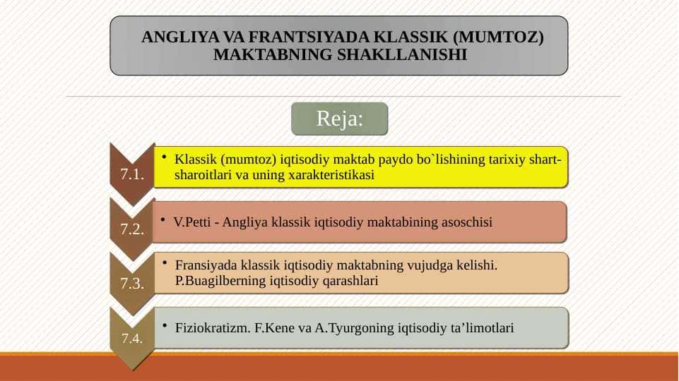 ANGLIYA VA FRANTSIYADA KLASSIK (MUMTOZ) MAKTABNING SHAKLLANISHI