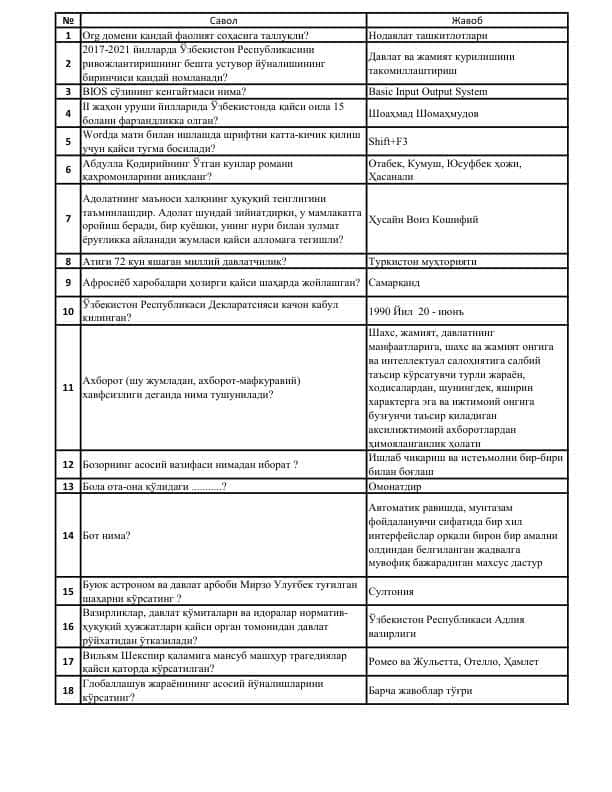 ARGOS.UZ TEST SAVOL JAVOBLARI BILAN