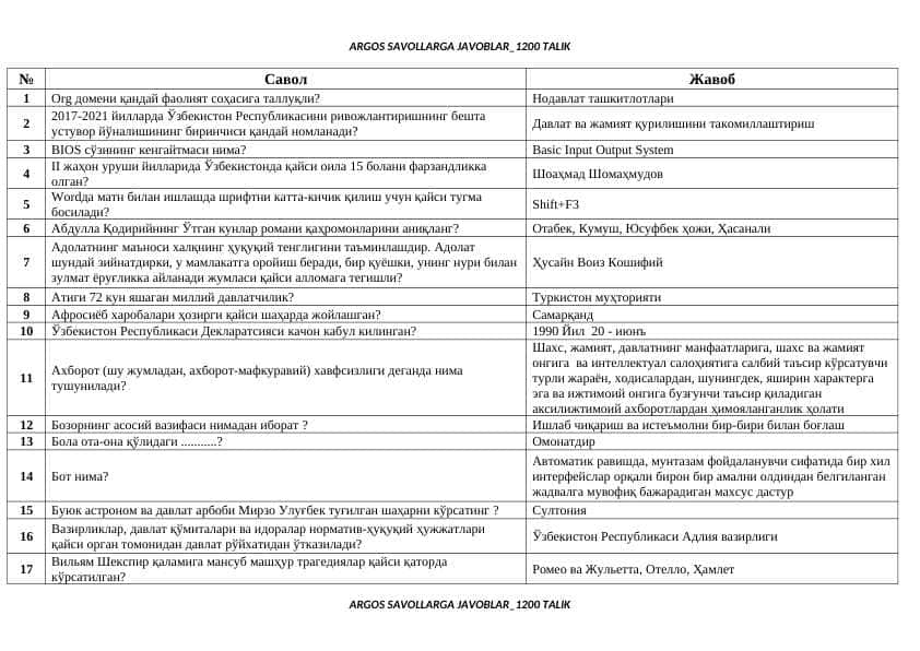 Argos savollarga javoblar 1200 ta savol va javoblari