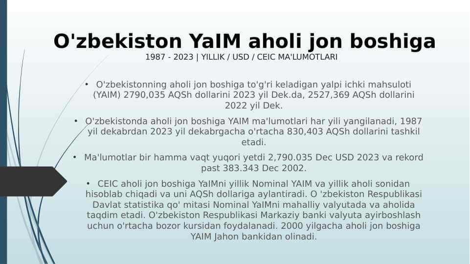 O'zbekiston YaIM aholi jon boshiga 1987 - 2023 | yillik / USD / CEIC ma'lumotlari