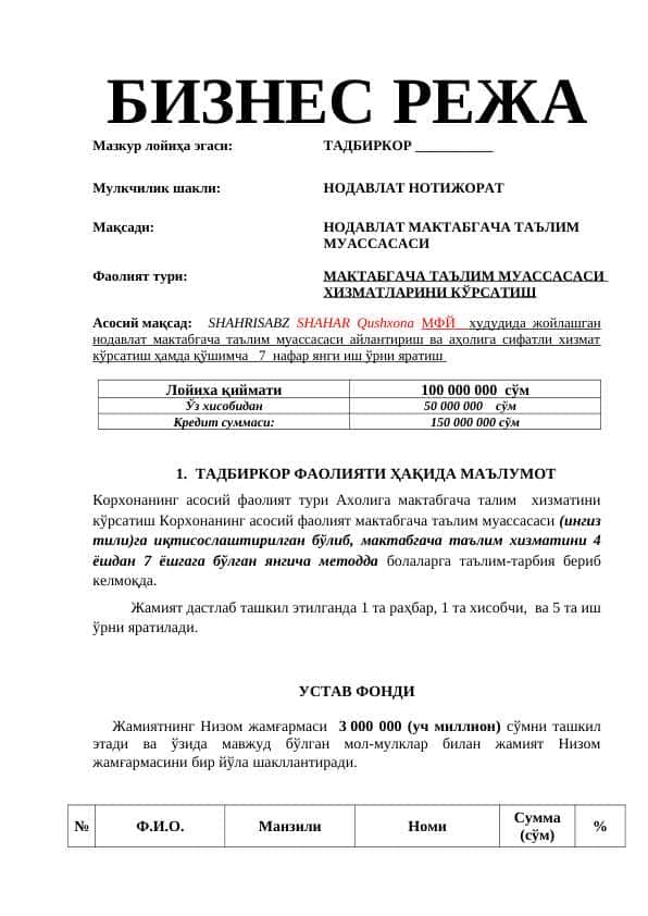 НОДАВЛАТ МАКТАБГАЧА ТАЪЛИМ МУАССАСАСИ бизнес режа