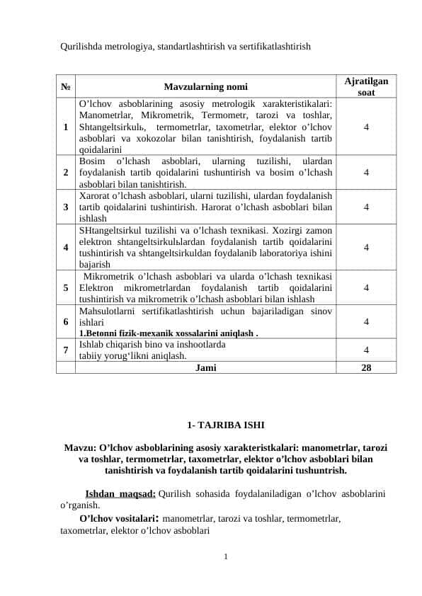 Qurilishda metrologiya, standartlashtirish va sertifikatlashtirish