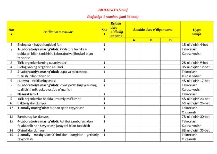 Biologiya 6-11-sinf dars Reja
