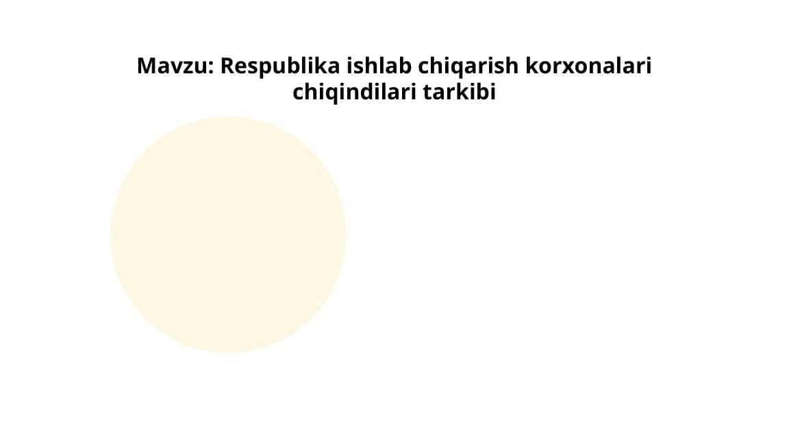 Respublika ishlab chiqarish korxonalari chiqindilari tarkibi
