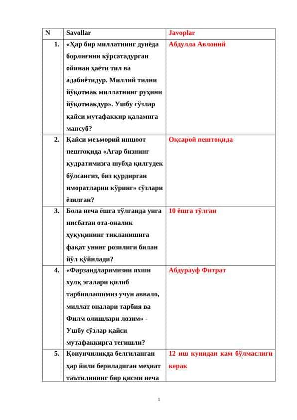ARGOS 100 ENG SO'NGI SAVOLLAR JAVOPLARI