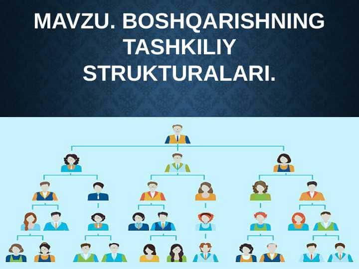 BOSHQARISHNING TASHKILIY STRUKTURALARI pptx
