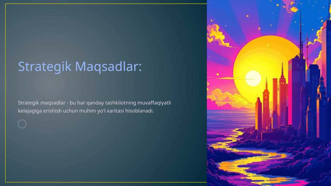 Strategik Maqsadlar: