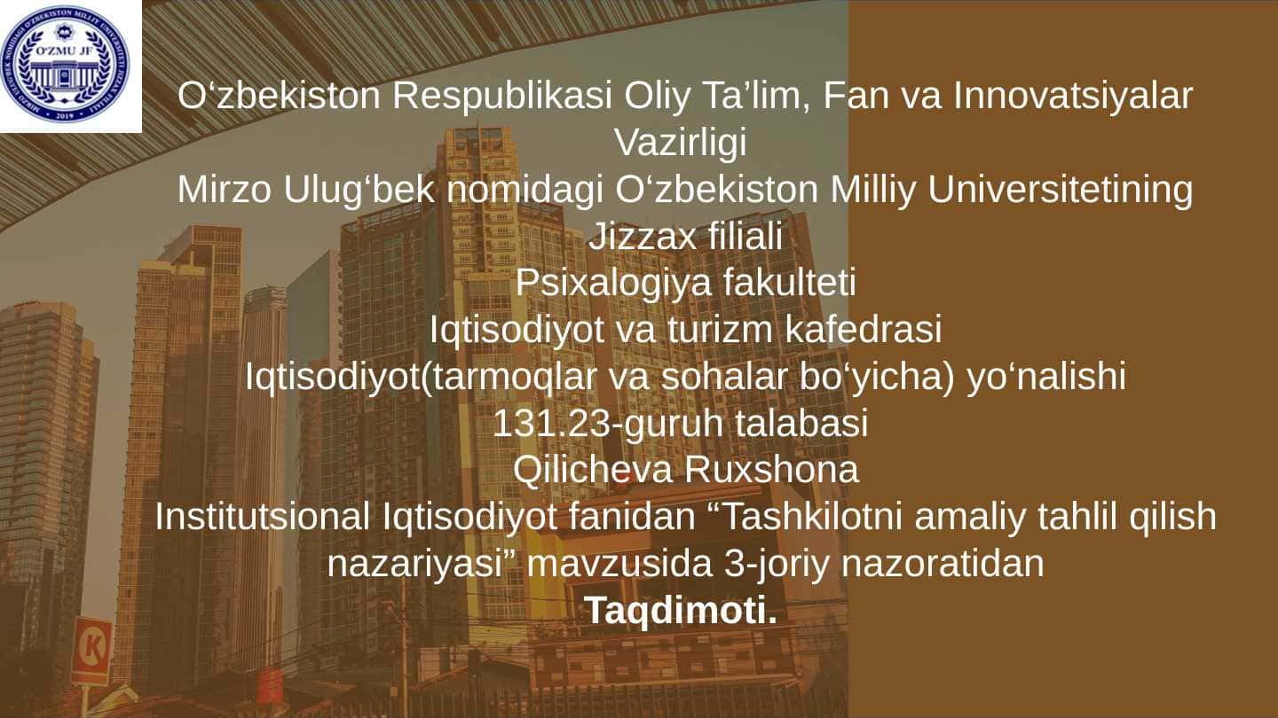 Tashkilotni amaliy tahlil qilish nazariyasi