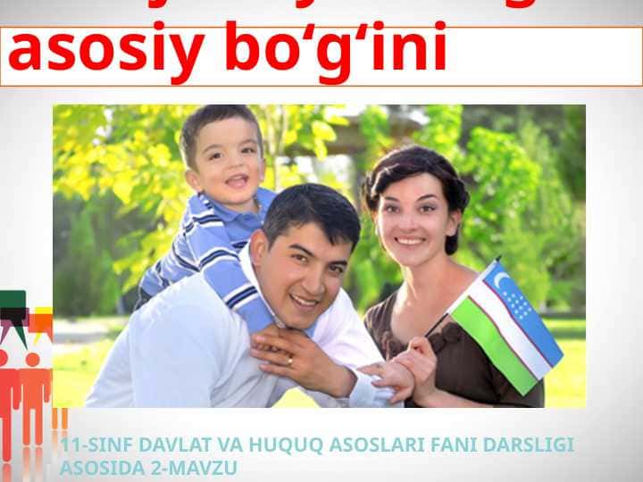 Oila jamiyatning asosiy bo‘g‘ini