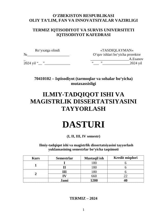 ILMIY-TADQIQOT ISHI VA MAGISTRLIK DISSERTATSIYASINI TAYYORLASH DASTURI