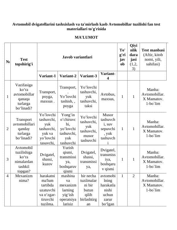 Avtomobil tuzilishi fanidan attestatsiya savo javoblari 2024-2025 o'quv yilida