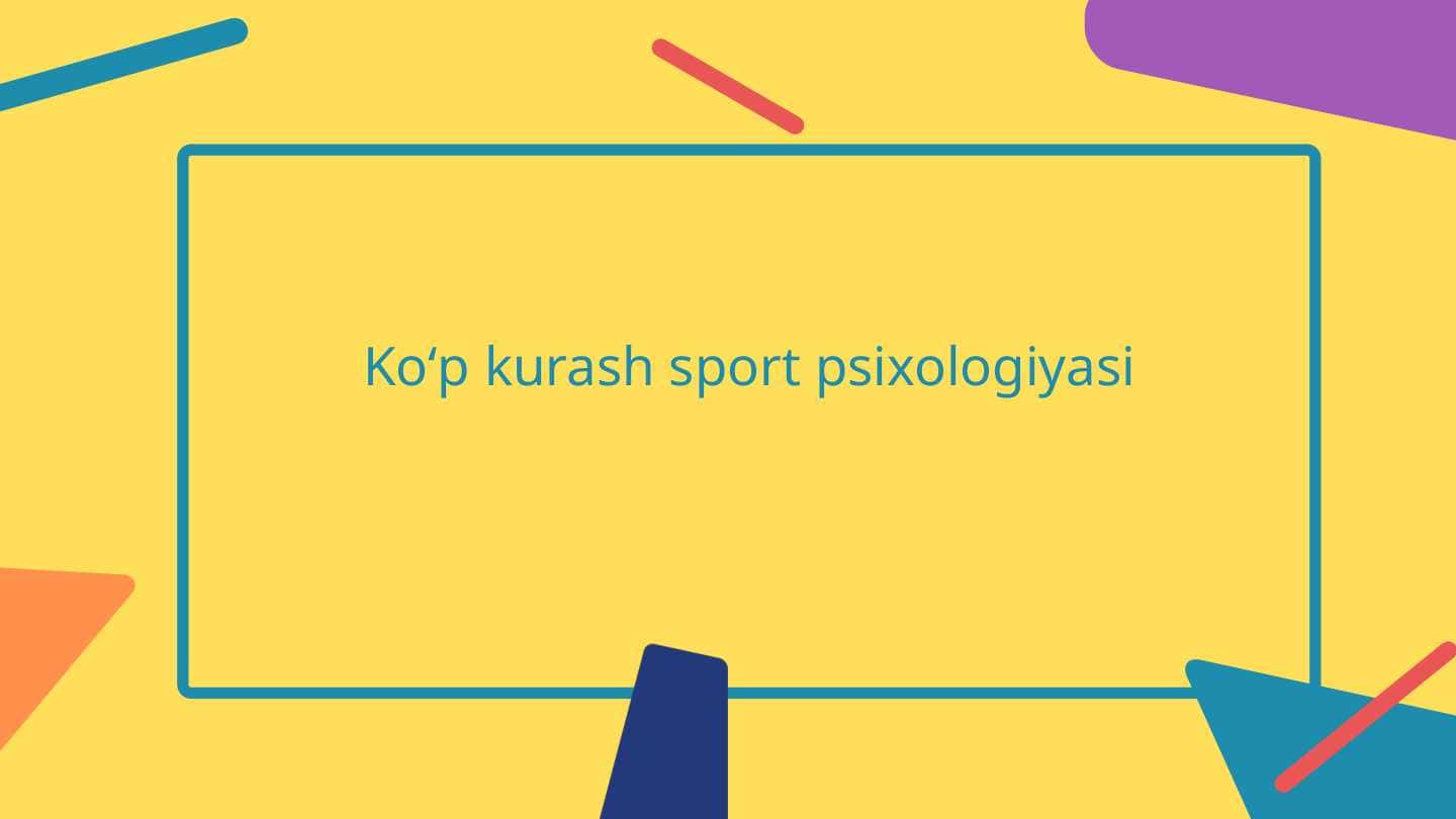 Koʻp kurash sport psixologiyasi